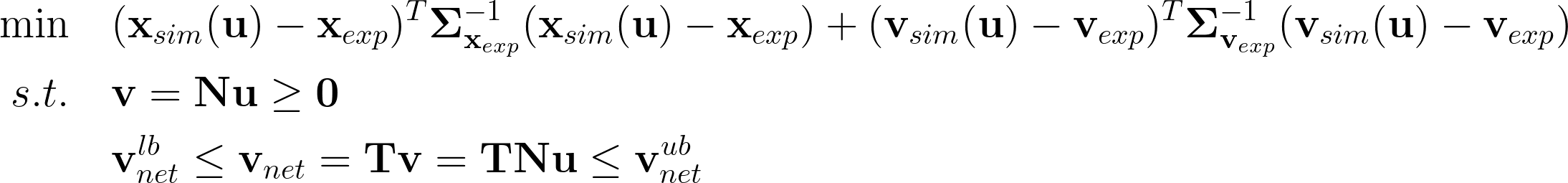 Optimization problem ><